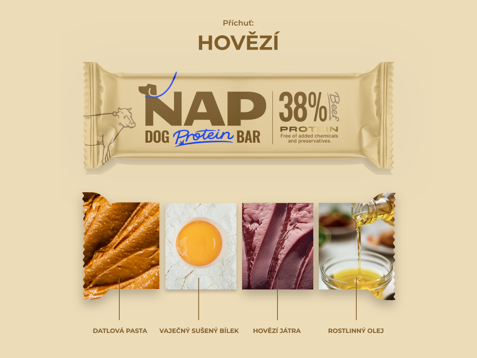 psiprotein_hovezi_slozeni_1